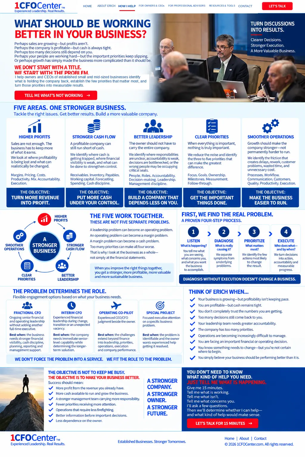 Business leaders discussing performance around a meeting table